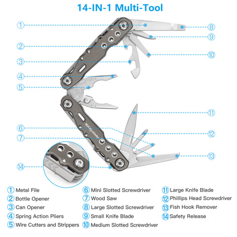 New Arrivals MAXVOLADOR Stainless Steel Multitool Pocket Knife, Tactical Multi Tool With Scissors, Saw, Survival Folding Pliers with Replaceable Wire Cutters for Camping, Outdoor
