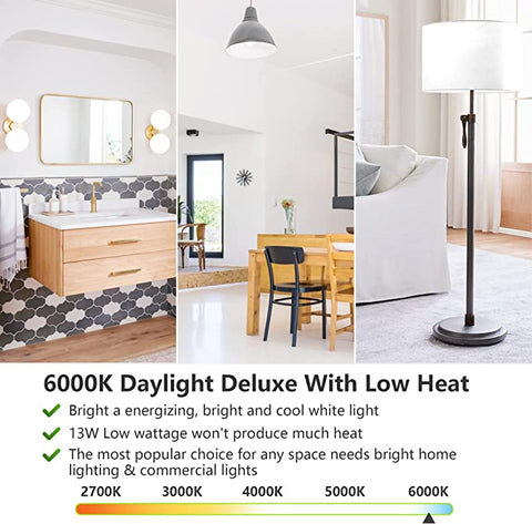 MAXvolador 4-Pack A19 LED Light Bulbs 13W, 2700-6000K, E26 Base