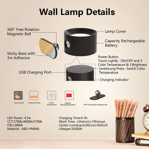 Up&Down Light Source Led Wall Light