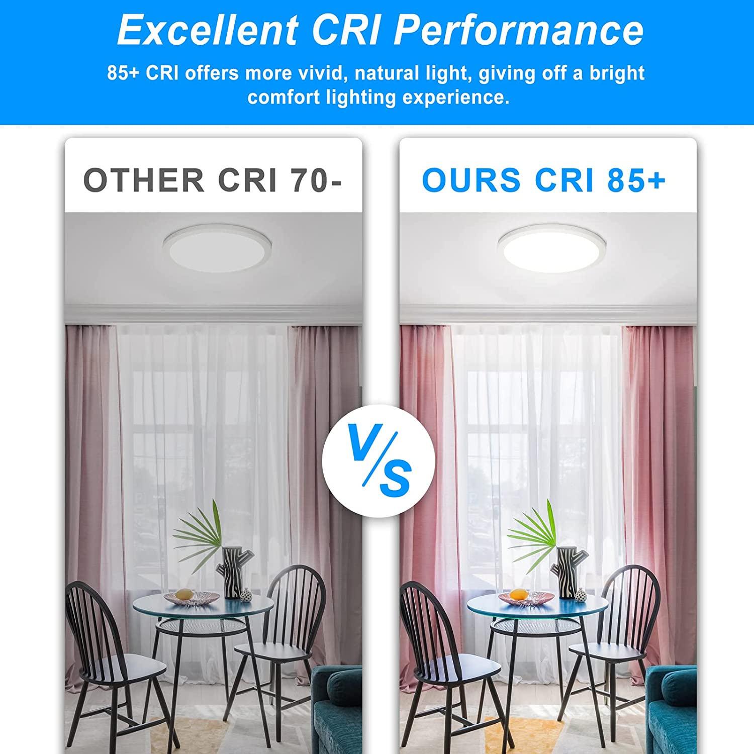 Maxvolador 2-Pack LED Flush Mount Ceiling Light, 12 inch Ceiling Light Fixture, 24W (150W Equivalent), Dimmable 2100lm, Daylight White 5000K, Round Ceiling Lamp Excellent CRI Performance