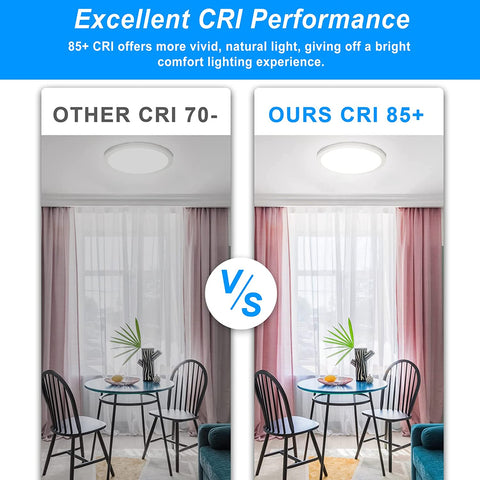 Maxvolador 2-Pack LED Flush Mount Ceiling Light, 12 inch Ceiling Light Fixture, 24W (150W Equivalent), Dimmable 2100lm, Daylight White 5000K, Round Ceiling Lamp Excellent CRI Performance