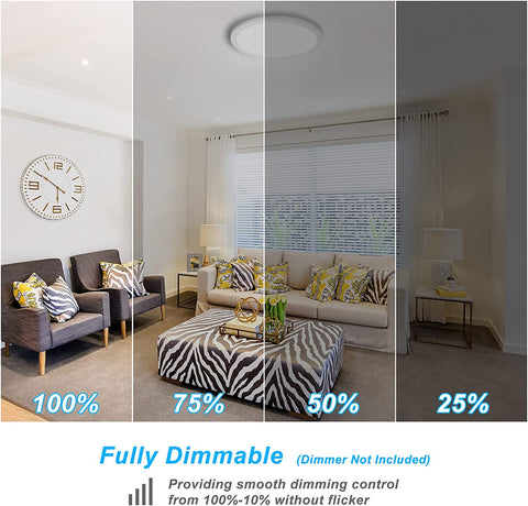 Maxvolador 2-Pack LED Flush Mount Ceiling Light, 12 inch Ceiling Light Fixture, 24W (150W Equivalent), Dimmable 2100lm, Daylight White 5000K, Round Ceiling Lamp Providing Smooth Dimming Control