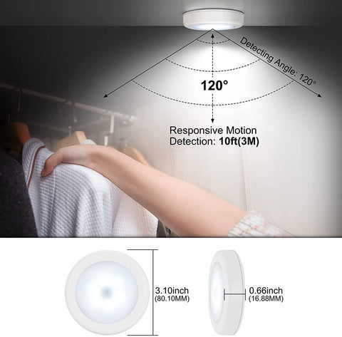 MAXvolador Upgraded Motion Sensor LED Night Light, Non-Fall Cordless Battery-Powered Wall Light, Stick-on Magnet Closet Lights, Safe Lights for Stairs, Hallway, Kitchen, Cabinet (10Pack, White),Standard size
