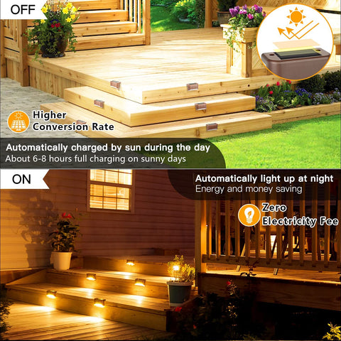Maxvolador 20-Pack Solar Deck Lights, Solar Powered Step Light Waterproof, LED Outdoor Fence Lighting Bronze Finished for  Stairs Decks Patio Path Yard Garden Decor, Warm White，Automatically charged by sun during the day