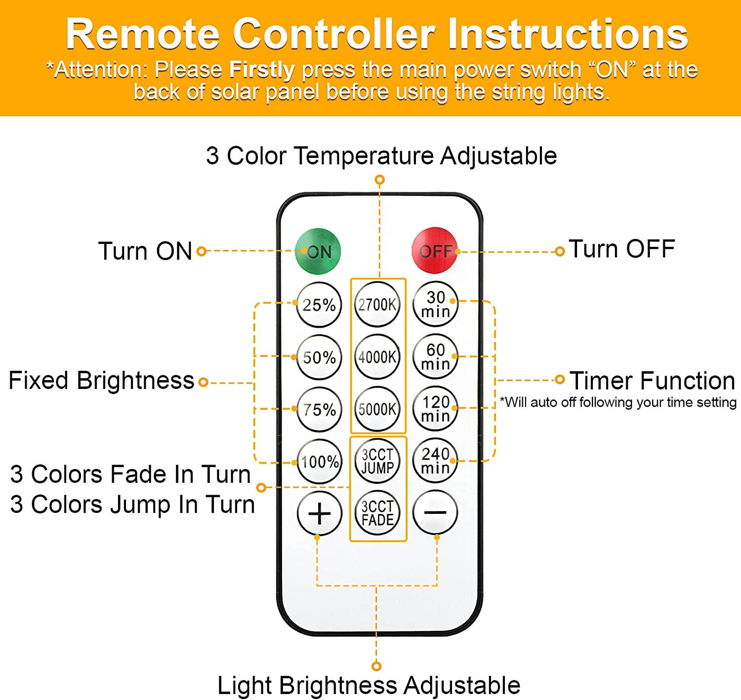 Maxvolador 3-Color in 1 Dimmable Solar String Lights Outdoor,48ft LED Patio String Lights with Remotes,15 Hanging Sockets,Waterproof Shatterproof,Warm White Daylight White Lights, remote controller instructions