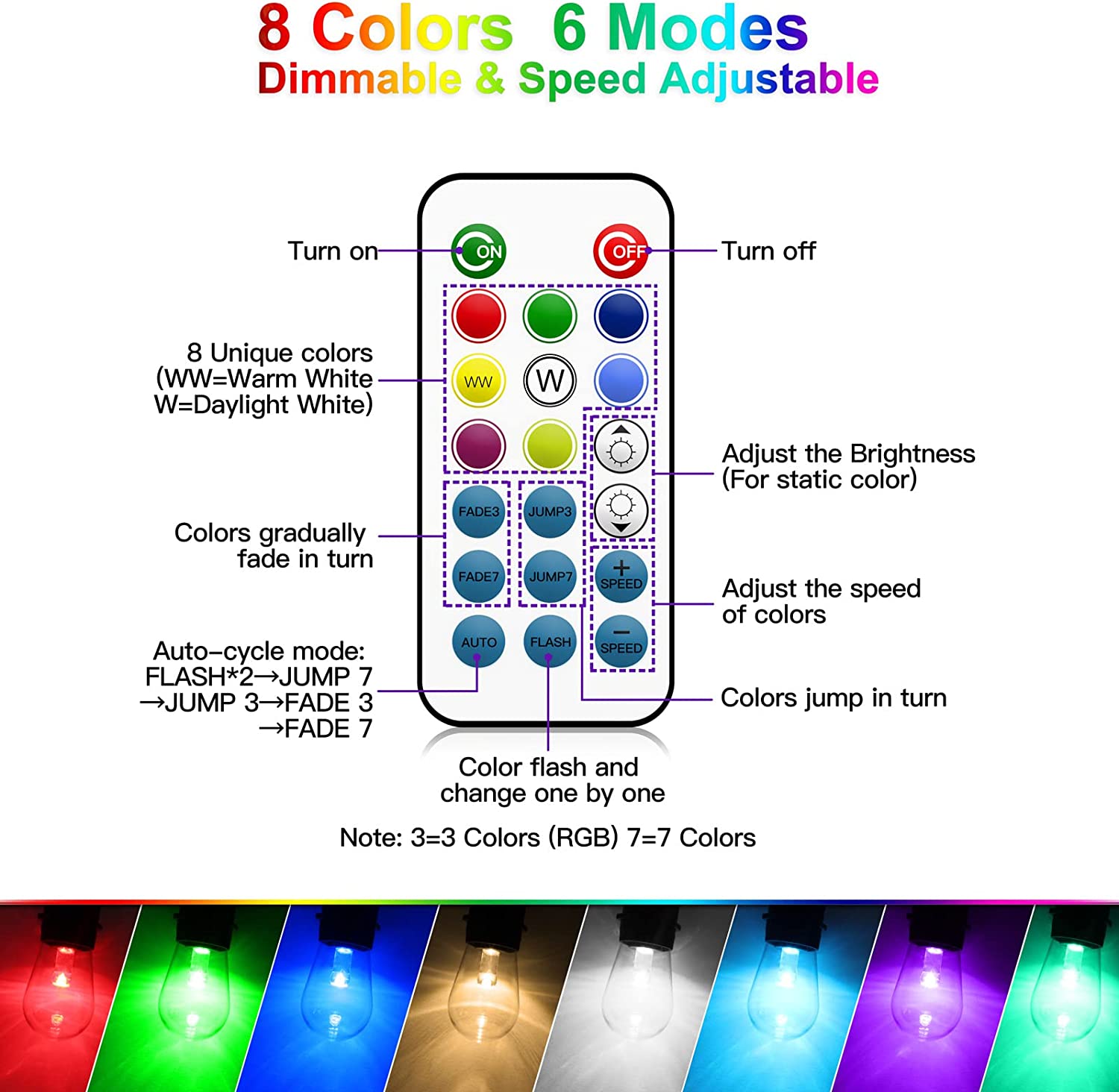 Maxvolador 48FT Outdoor Patio Lights, RGB Cafe String Lights with 15 E26 S14 Shatterproof Edison Bulbs, Commercial Grade Dimmable String Lights for Bistro Backyard Garden,Remote Controllers
