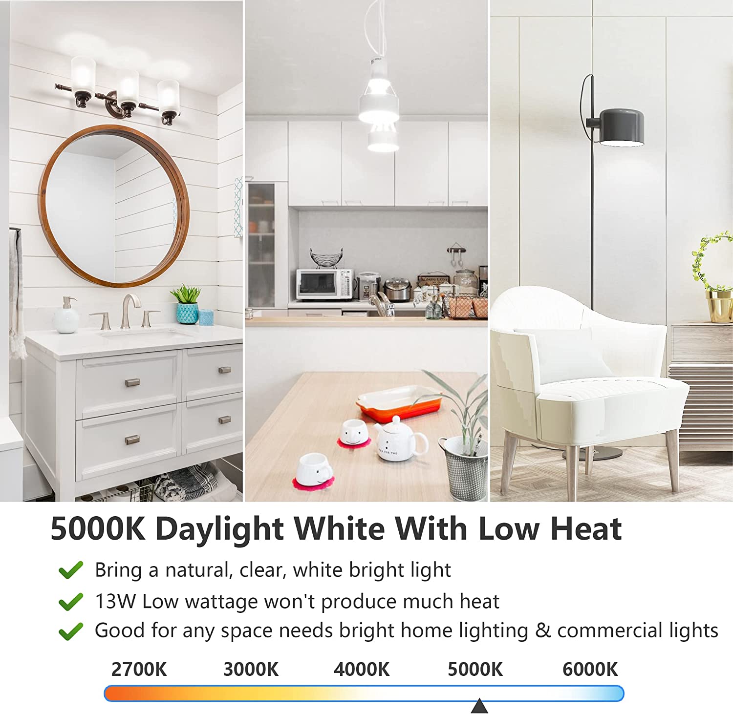Maxvolador A19 LED Light Bulbs, 100 Watt Equivalent LED Bulbs, Daylight 5000K, 1500 Lumens, E26 Standard Base, Non-Dimmable, 13W Bright White LED Bulbs 4-Pack,Bring a natural,clear,white bright light