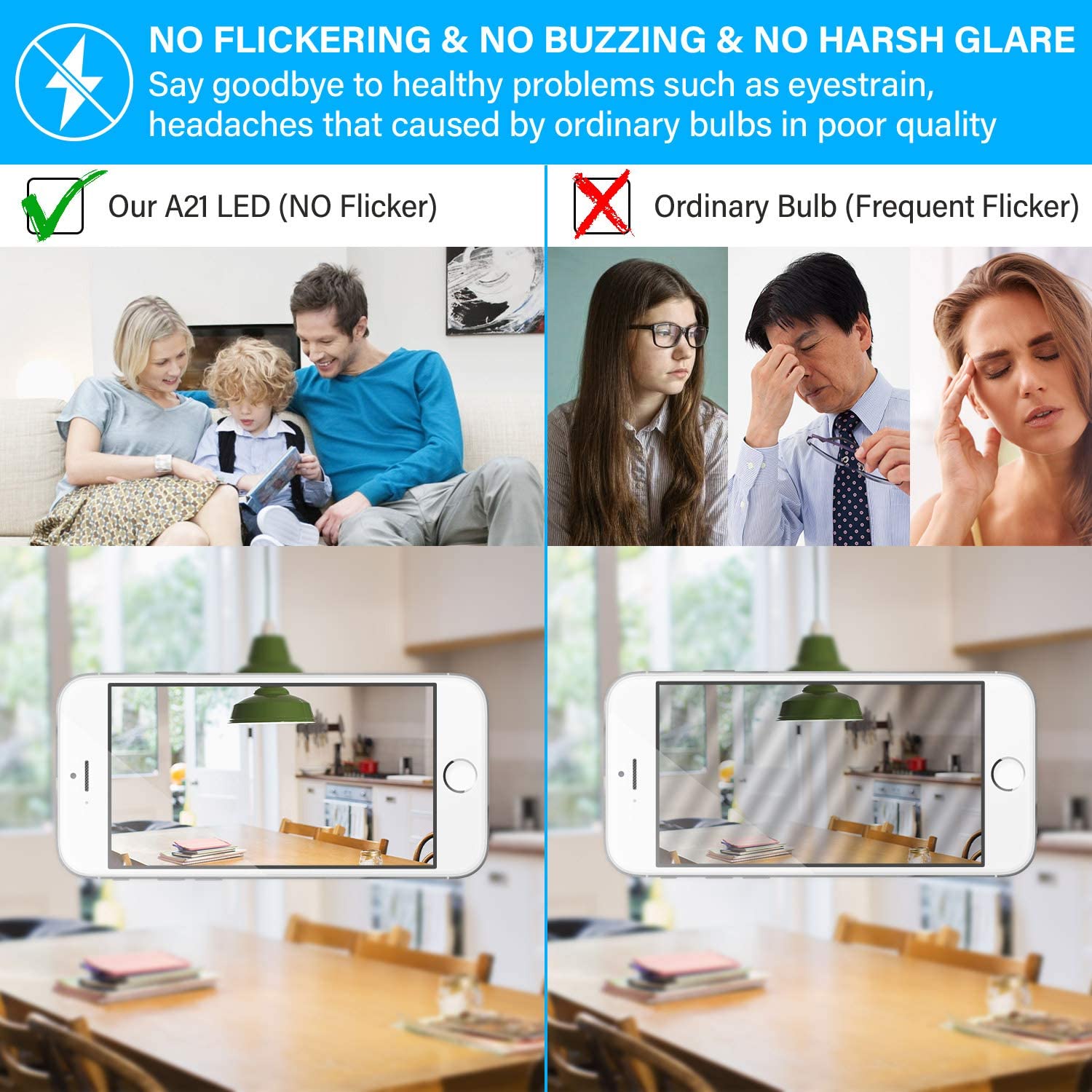 Maxvolador A21 LED Light Bulbs, 150 Watt Equivalent LED Bulbs, Daylight White 5000K, 2600 Lumens, E26 Base, Non-Dimmable, 19W Light Bulbs, Pack of 6,No Flickering and No Buzzing and No Harsh Glare