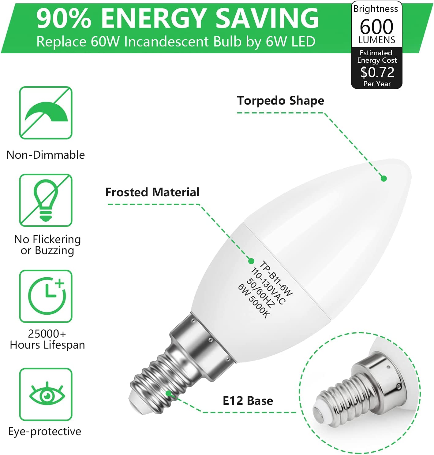 Maxvolador E12 Candelabra LED Bulbs 60W Equivalent, Daylight White 5000K, 6W Chandelier Light Bulbs 600 Lumens, B11 Candle lamp with Decorative Candelabra Base, Non-Dimmable, 12Pack，90% energy saving